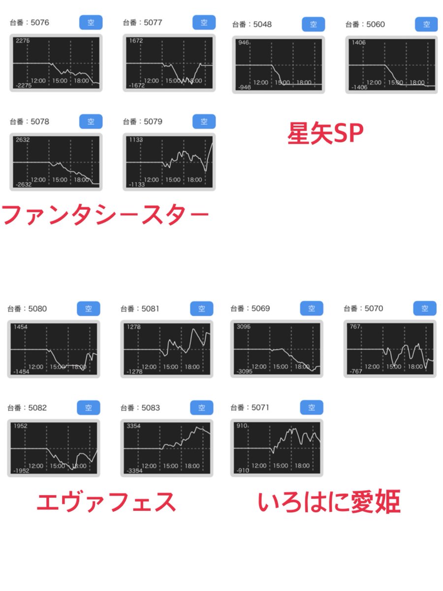 ミスターx ミスターの暇つぶしデータまとめ 本日新装のお店 店は察してください エヴァフェス1台と地獄少女はある ミスターx ミスターの暇つぶしデータまとめ 本日新装のお店 店は察してください エヴァフェス1台と地獄少女はある
