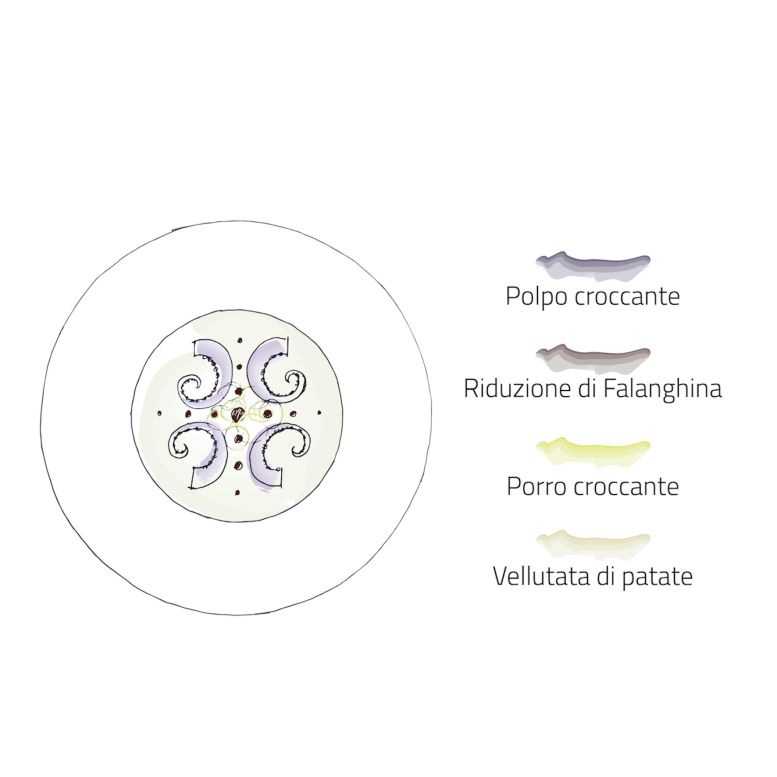 vinoecibo's tweet photo. https://t.co/lD9nlZ7ChC #archichef @HomeOfGastro  @foodstoriestwit @wineworldnews  @LoriMoreno @winetraveleats @quick_philip  @AndyVanDyke @ValeGallimberti @thewinetattoo @Architetti_com @WBA_social https://t.co/5n9cGjXiyG