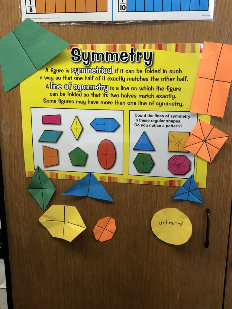 ahareid's tweet photo. Showing that we can identify and make symmetry. https://t.co/AHEzsTlTQ4