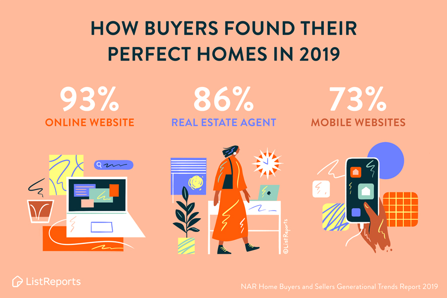 JonScottRealtor tweet picture