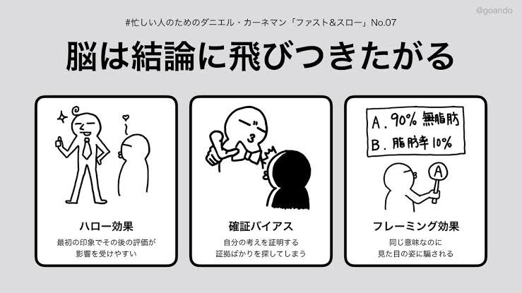 ナル心理学 自分を知れる16タイプ性格診断テスト Mbti 心理学者 哲学者の名言 Ikedakiyohiko 実は今回の問題は 認知的な問題がてんこ盛りでした 安易な結論に飛びつくのはよくないですね しかも状況を動かせる立場にある人が どれが正解か各自考えて