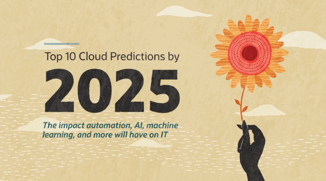 SheilaDietsch's tweet photo. Oracle’s top 10 #cloud predictions. Or what impact automation, #AI, machine learning, and more will have on IT by 2025: https://t.co/Vwc7dCSQqT https://t.co/mc3Ak49w9E