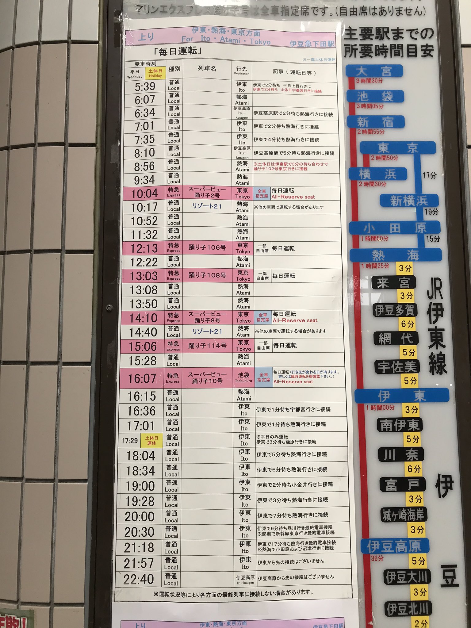 猫フライ ねこふらい せっかく伊豆に来たので 伊豆急下田駅の隣の蓮台寺駅近くにある 金谷旅館 で日帰り温泉 観光地なだけあって入浴費は1000円と高めだったけど 建物はゲキシブだし 浴室は檜造りで巨大 お湯は塩素不使用で源泉掛け流しで