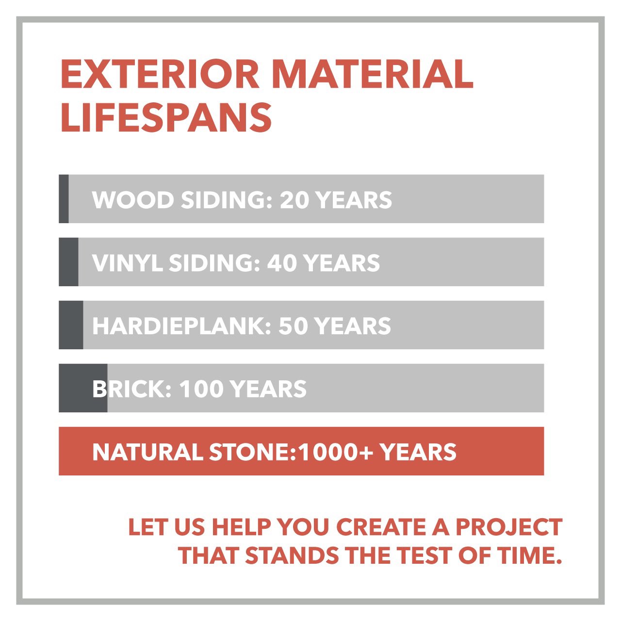 Material on X: “When building your home, we want to help you