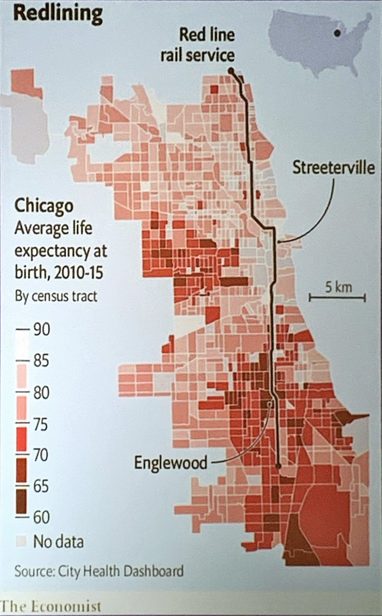 SpyderEM's tweet photo. A handful of stops apart on the Chicago CTA red line you go through neighborhoods that have a 30 year discrepancy in life expectancy. @CookCountyEM #EMConf https://t.co/ynryB804U8