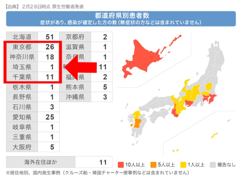 者 県 いない 感染 コロナ 新型コロナウイルス感染者の発生について