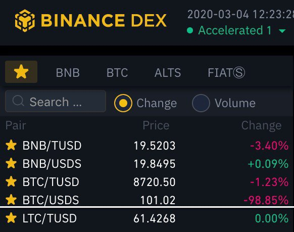 Binance account screenshot bitcoin Binance account screenshot bitcoin butting in corals betting