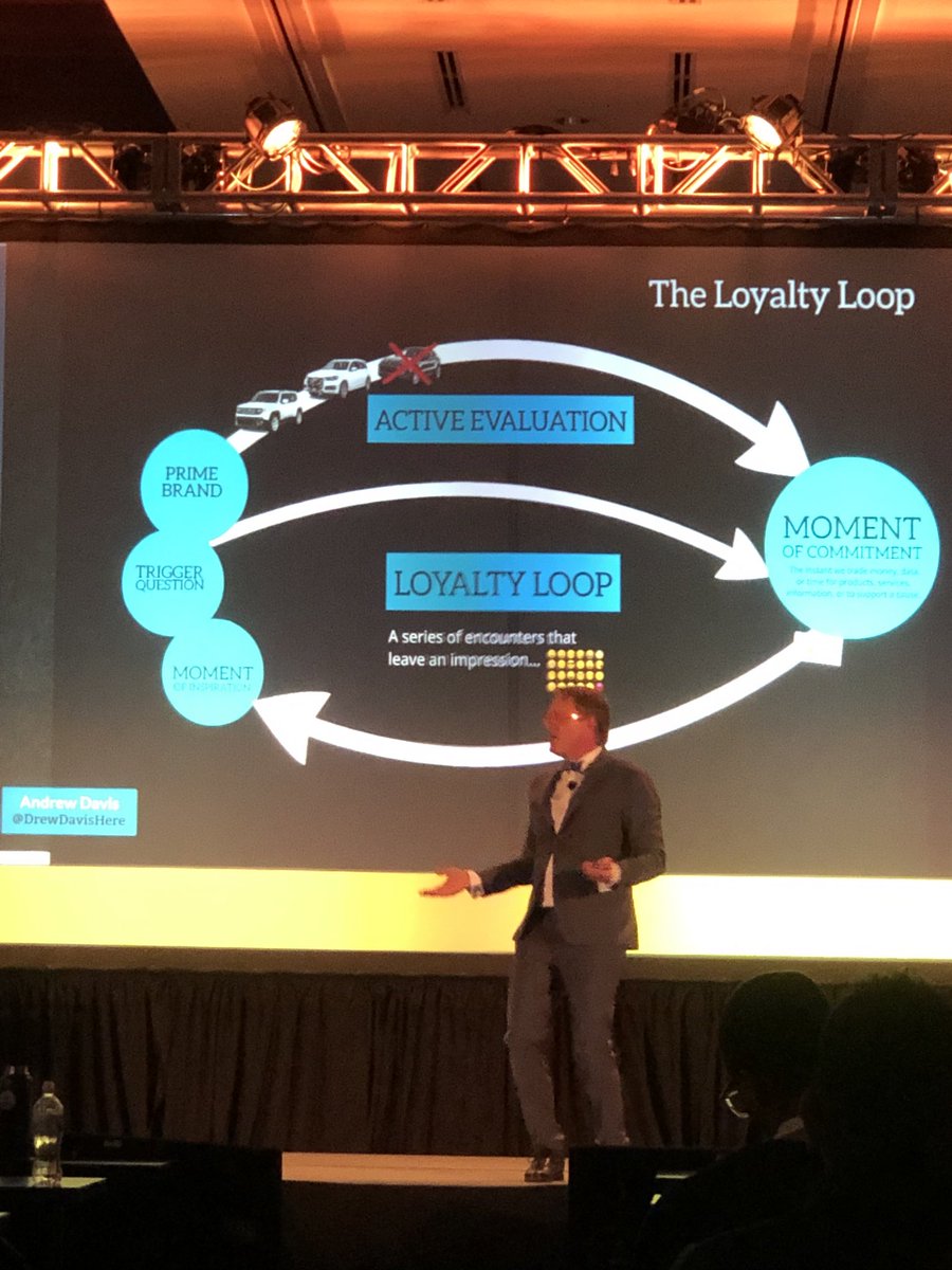 lorengray's tweet image. Great lead in to our retargeting presentation #navigate2020