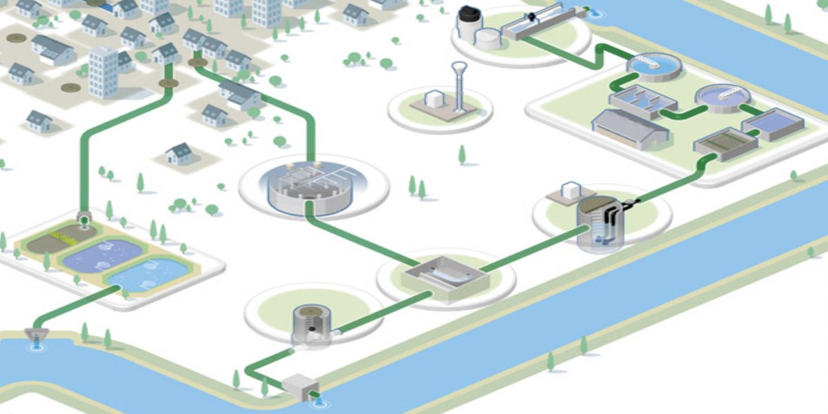 GrammaTech's tweet photo. New Case Study: LACROIX Sofrel Partners with GrammaTech to Secure Water Networks https://t.co/MaGU54ahAR https://t.co/Kr8cT8nMe7