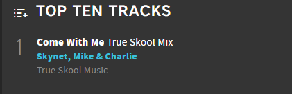 Tyler_Durden's tweet photo. @FloridaEDMFam WOW- nice!
https://t.co/W6FL7tuVts
#trueskool #remix #djmusic #edm #mikenice #flBreaks https://t.co/XP6HLzcUMf