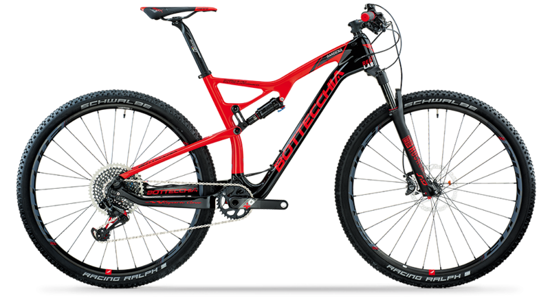 Bottecchia UK (@BottecchiaUK) / Twitter
