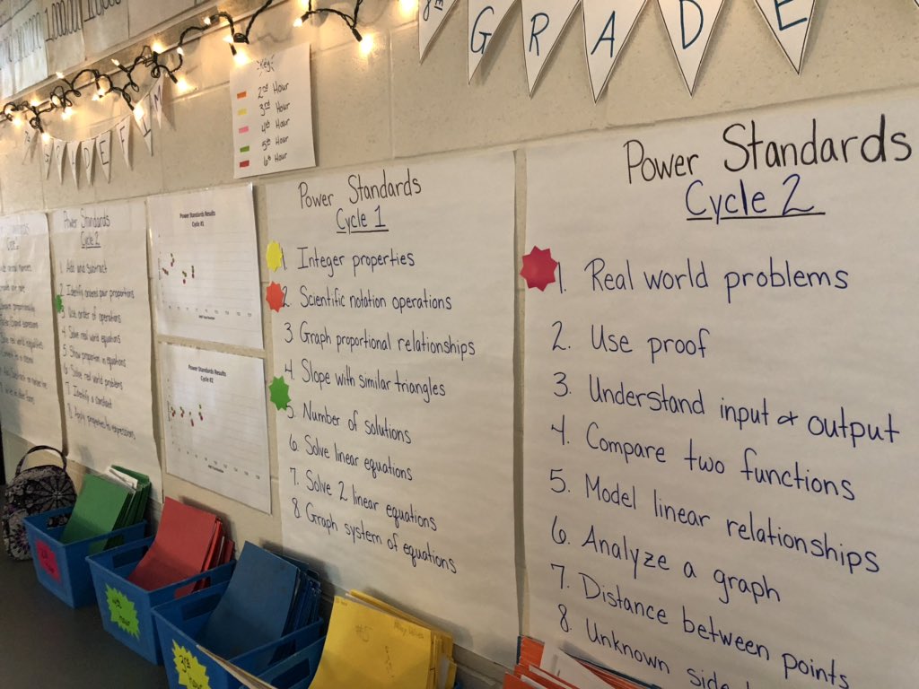 ptrkmkl's tweet image. Exciting visit to Bay City Western Middle School today for our School Learning Tour. @Dfarley31 and his teachers are doing good things! #fimmath #ckh #studentculture