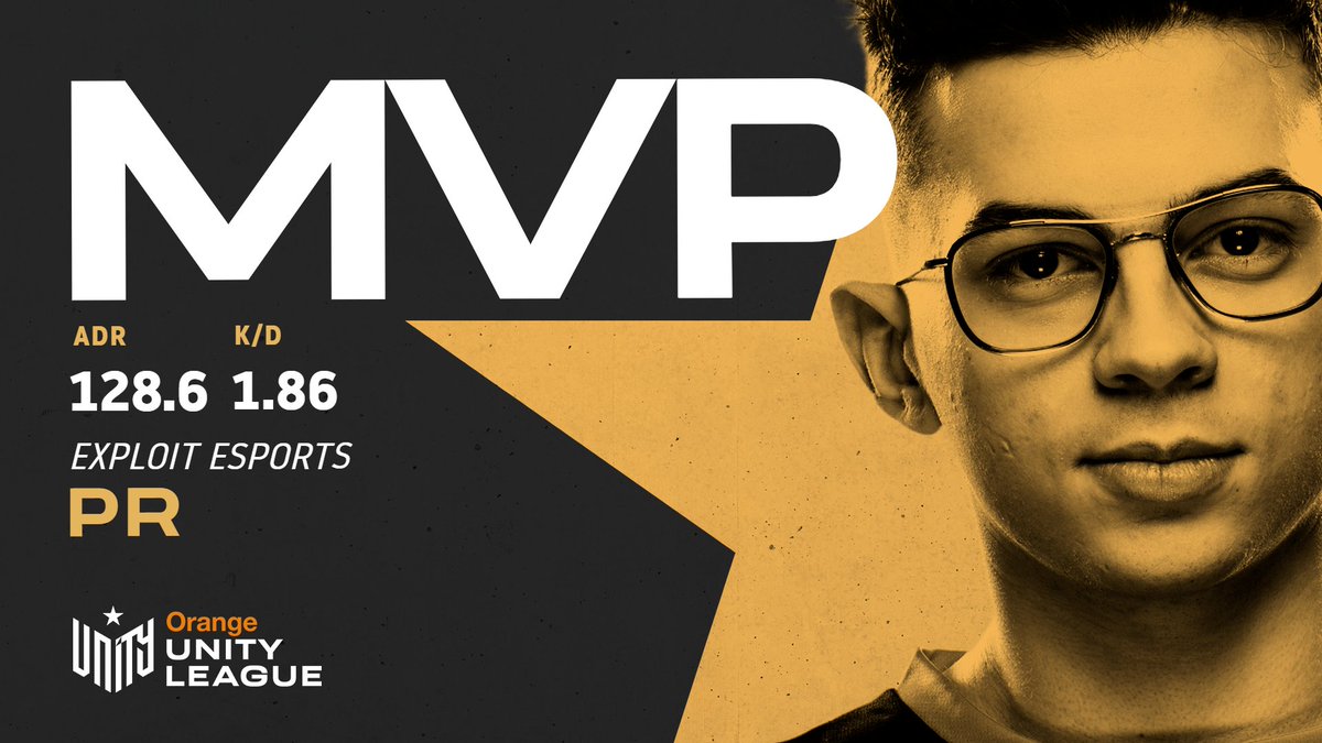 LVPesCSGO's tweet photo. 🎖️ ¡Grande @prcs25! Terminando el partido con un 3K, el jugador de @exploitgg_ se lleva el MVP.
¡Enhorabuena!
#OrangeUnityLeague6 https://t.co/CXnm8bSR6j