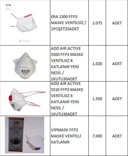 Kant Yapı Malzemeleri (@kantyapi) on Twitter photo 