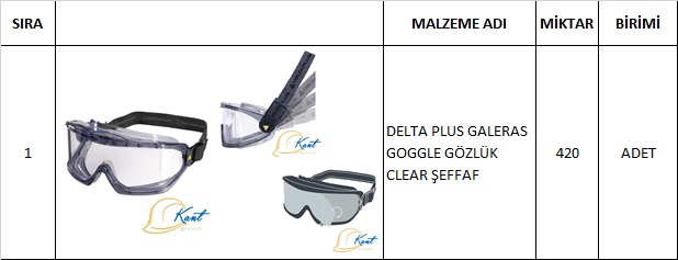 Goggle Gözlükler stoklardadır.