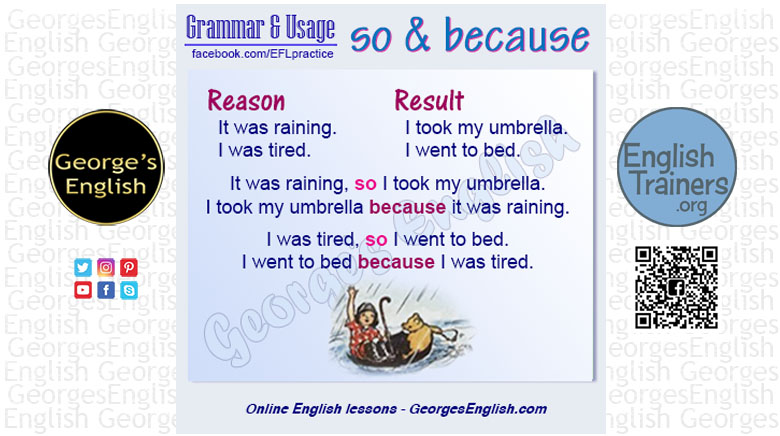 GeorgesEnglish's tweet photo. #so vs #because  
https://t.co/RHSisi9jvL
#efl #esl #tefl #elt #elf #eflpractice #englishtrainers #EslWeekender https://t.co/WhRkFfs3mZ