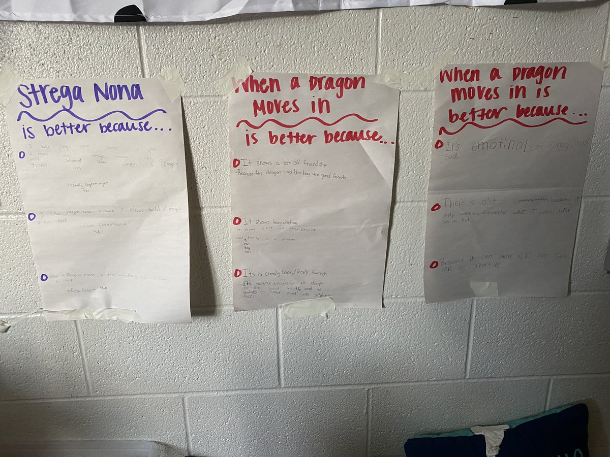 MsNevlud's tweet photo. March madness book brackets through our awesome library meets persuading and strong arguments! We had to make sure we chose our favorite the right way! https://t.co/c6sCRW1dVF
