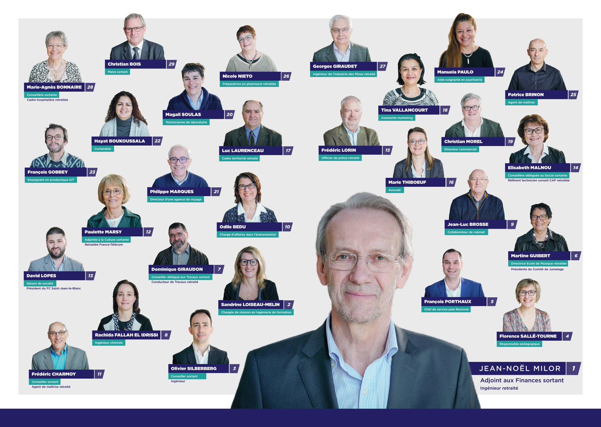 osilberberg's tweet photo. Une belle équipe avec @jnmilor #Municipales2020 #saintjeanleblanc https://t.co/Ye8ZUrHa9W