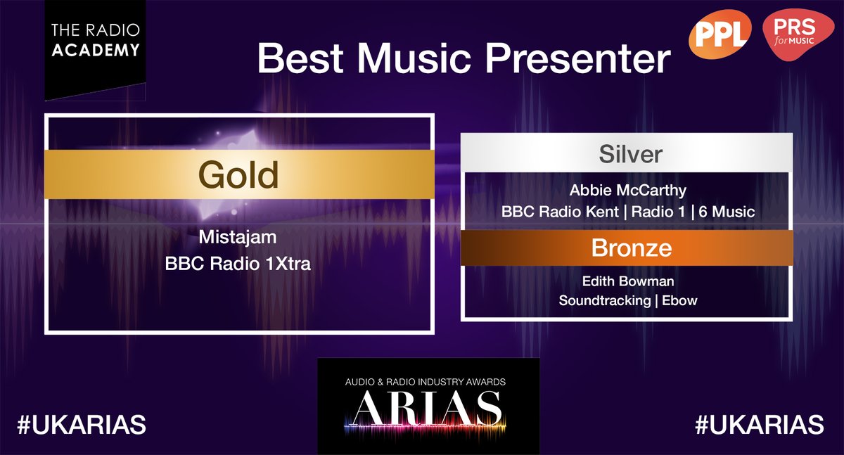 YES <a href="/Mistajam/">mistajam</a> and <a href="/1Xtra/">BBC Radio 1Xtra</a>! 

Congratulations to our Gold Winner of Best Music Presenter with <a href="/PPLUK/">PPL</a> <a href="/PRSforMusic/">PRS for Music</a>. 🎶🎶