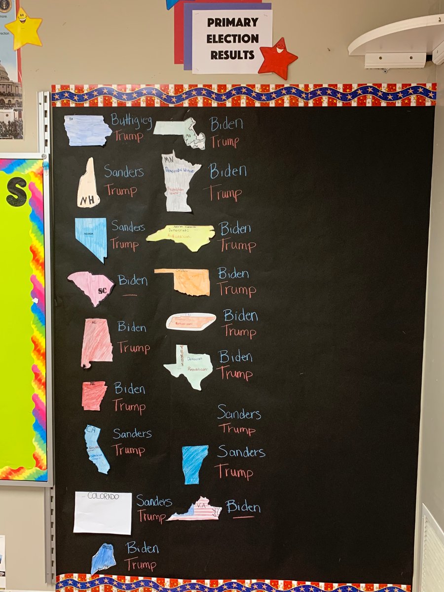 Students tracking primary election results and learning the process  <a href="/BBuda2/">Beth Buda</a> <a href="/SocStudiesHTPS/">Mike Harvey</a>