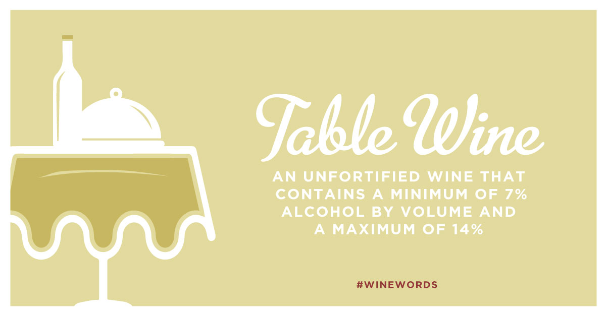 PAWines's tweet photo. Not all wine that you put on the table is "table wine" ... 🍷
#WineWednesday #WineWords #PAWine #PAWineLand #PAWines #DrinkLocal #TableWine #MadeinPAWineLand https://t.co/Hw1RRItLAx