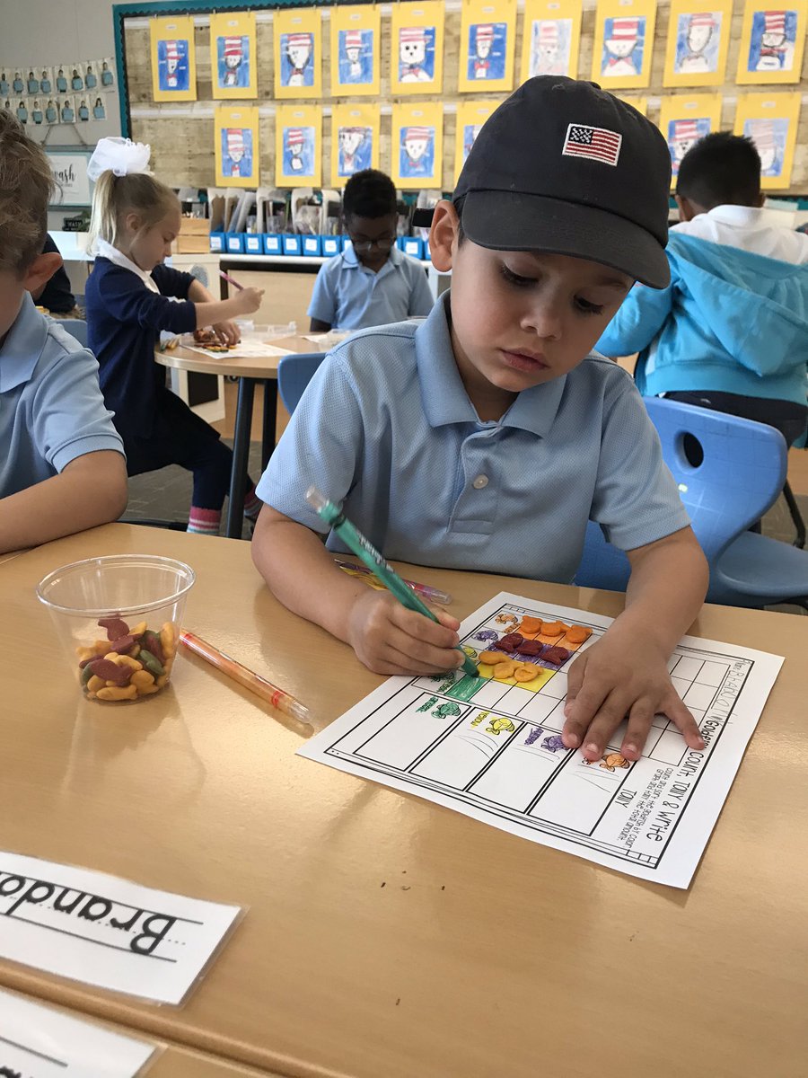 mrs_ricekinder's tweet image. One fish. Two fish. Graph your goldfish. #WCSJoyfulLearning