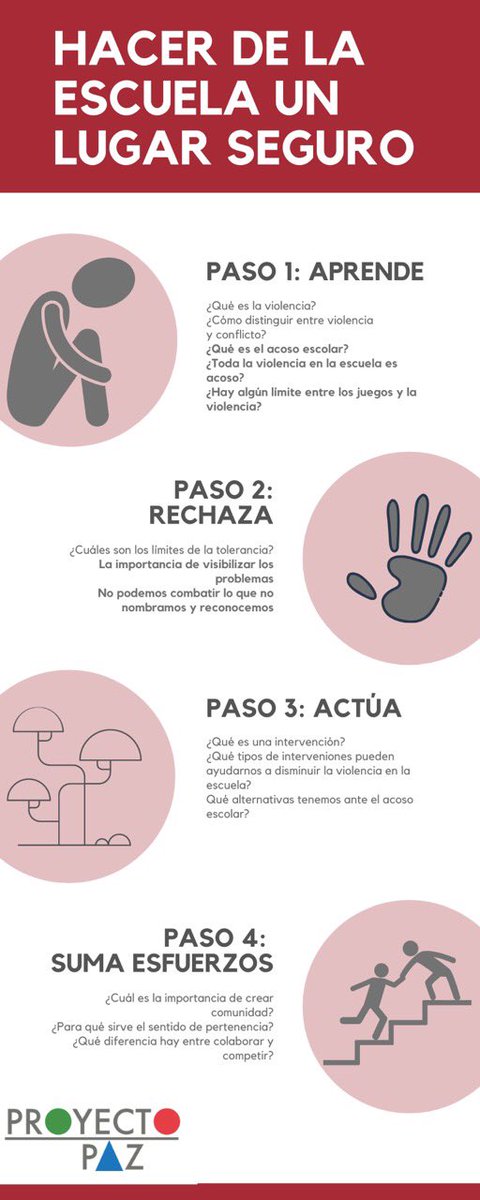 proyecto_paz's tweet photo. https://t.co/ayRU2tLvYt