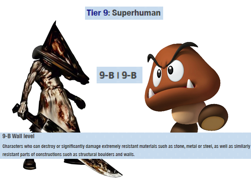 Pyramid Head, Wiki