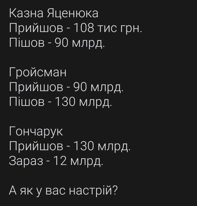 Рябошапці висловлять недовіру на позачерговому засіданні Ради 5 березня, - Разумков - Цензор.НЕТ 4457