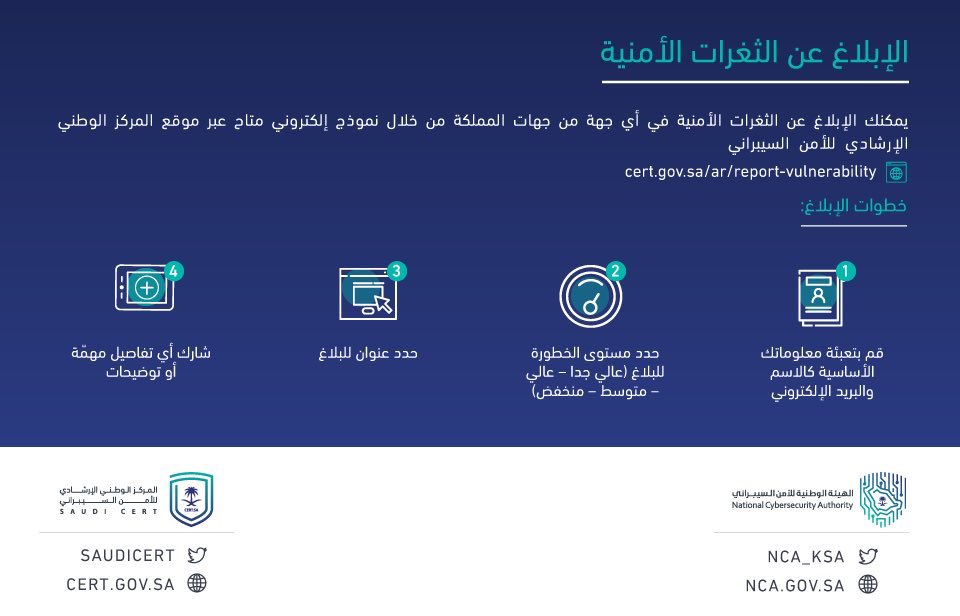 Cyber security | KAU 🔗 (@CybersecurityK) | Twitter