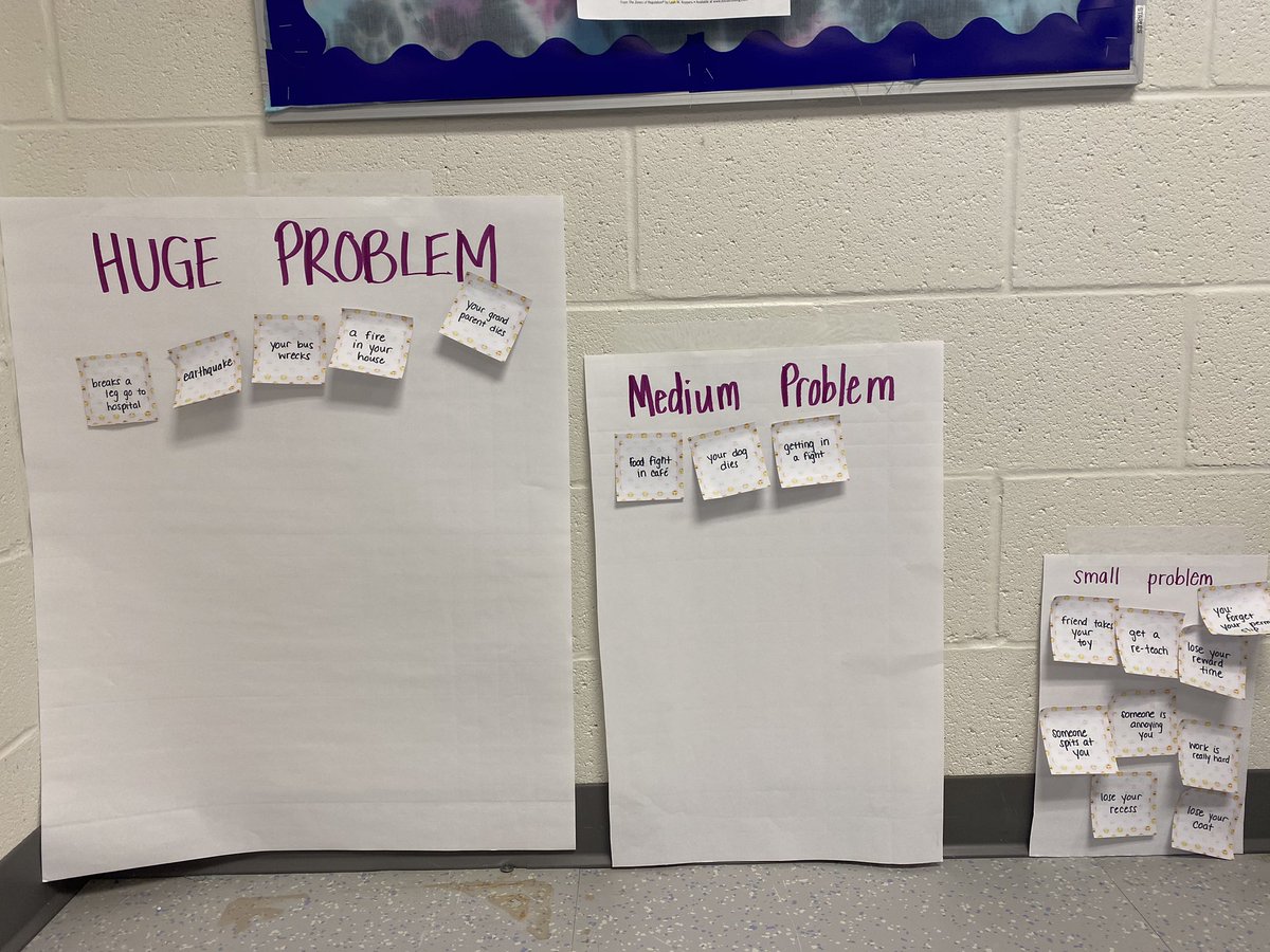 MaddiC14's tweet photo. Today we learned the “Size of the Problem” thinking strategy! We learned how to rank our problems, sorted them, and discussed how the size of the problem should match the size of our reaction! @ZonesOfReg #sizeoftheproblem @GoodridgeElem #zonesofregulation https://t.co/1frvCT59dz