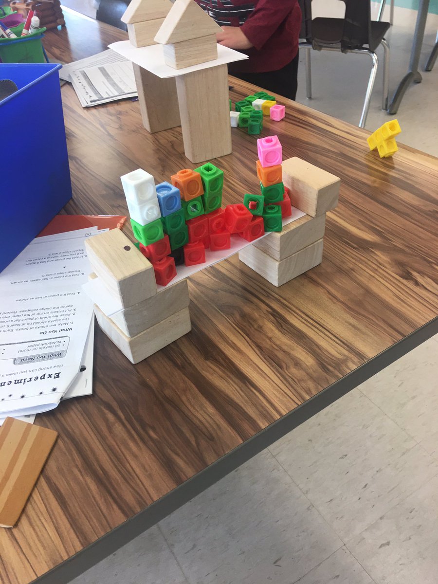 WendatLibrary's tweet photo. Building strong and stable bridges with different material @WendatLibrary with grade 3 students. https://t.co/kULVRbXHNr