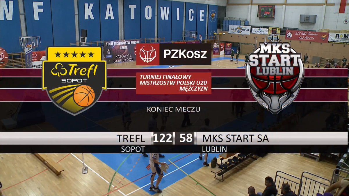 MaciejSzetela's tweet photo. Tegoroczni zdobywcy #MPPU20PL rozgromili drużynę z Lublina.

@treflsopot vs @StartLublin
122:58
📊https://t.co/y3xlsfREkI
O. Życzkowski 23/8
@Piotreklis13 DD 16/11/5
M. Kowalski 17/5
B. Pelczar 16/6

🏀Katowice 04.03-08.03🏀
💪#MłodośćIdziePoSwoje💪 https://t.co/3fv4juXces