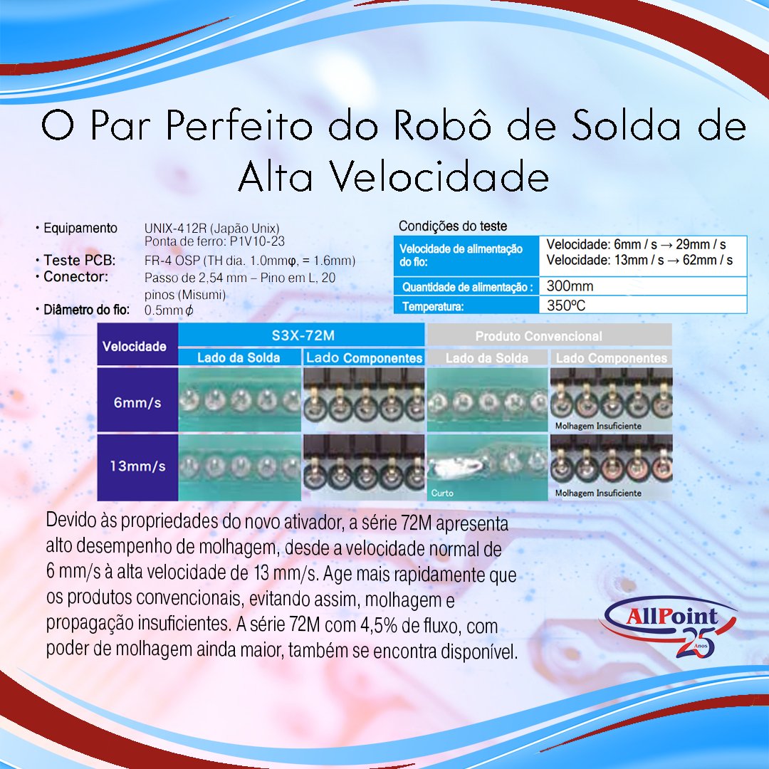 AllPointElec's tweet image. Tabela Fio de Solda 72M KOKI
Entre em contato: allpoint.com.br

#allpointelectronics #circuito #componentes #computador #eletronica #electronics #montagemSMD #pcb #pci #SMD #componenteseletronicos #koki #kokicompany #pastadesolda #pth #solda #PTH