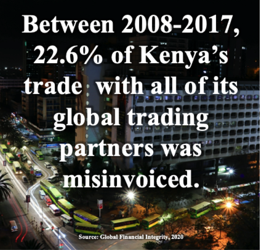 Living in poverty is an everyday reality for many Kenyans. #TradeIntegrity would help curb trade-related illicit financial flows and in turn contribute to sustainable development. Read @IllicitFlows latest report: gfintegrity.org/report/trade-r…