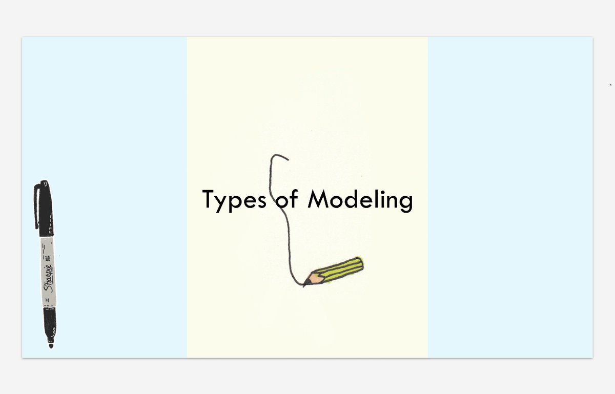 NGSS_tweeps's tweet photo. In the modeling PD, we discussed the different types of models that students can participate in. I also inserted a link to @miss_schilling_‘s consensus modeling podcast on @ngsnavigators  Really good stuff! I recommend everyone listens to this. https://t.co/UdphuslufW