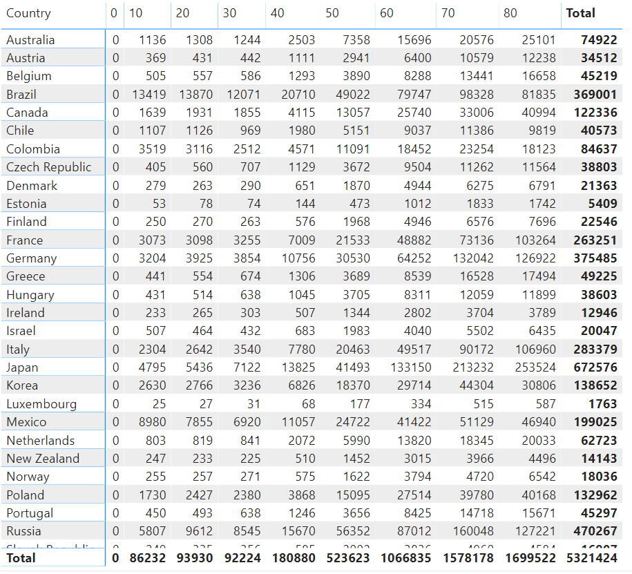 CoViD19, how bad can it be? dlvr.it/RRFFbB