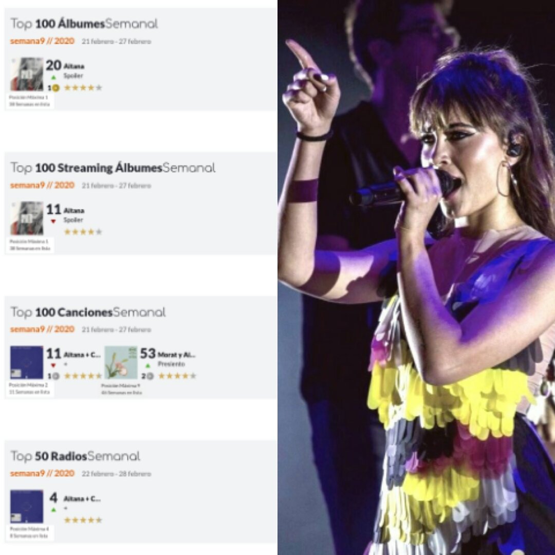 AitanaLatinoA's tweet photo. Que viva la música... La tuya Aitana 🔝 📀 ▶ ➕ #Aitana #SPOILER #AitanaSPOILER #MoodAitaner #TopÁlbumes #TopStreamingÁlbumes #TopCanciones #TopRadios @Aitanax https://t.co/zaKPKjL5aU