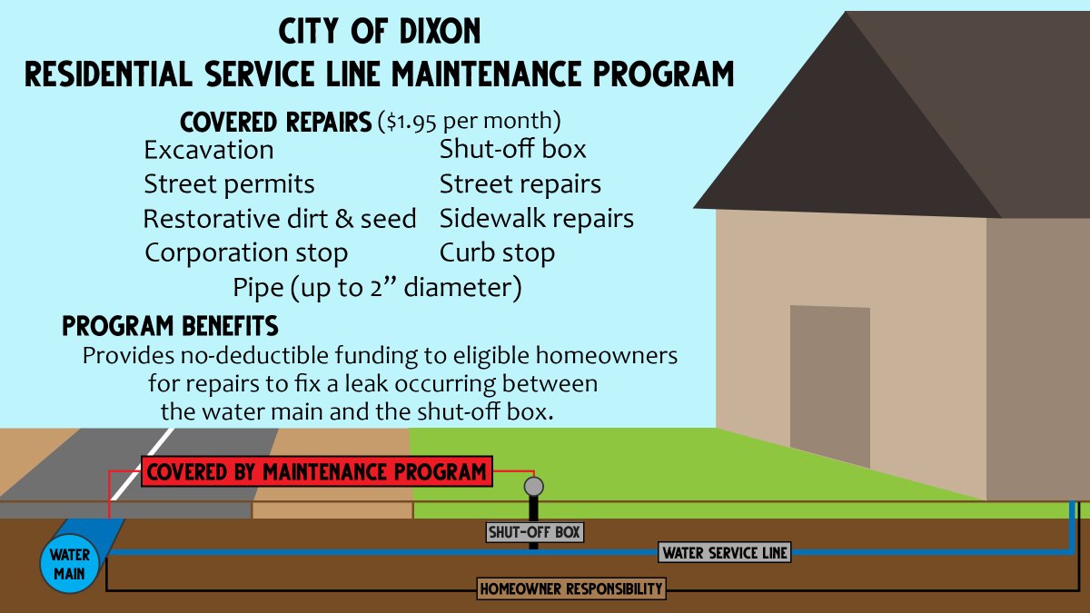 City of Dixon Illinois tweet media