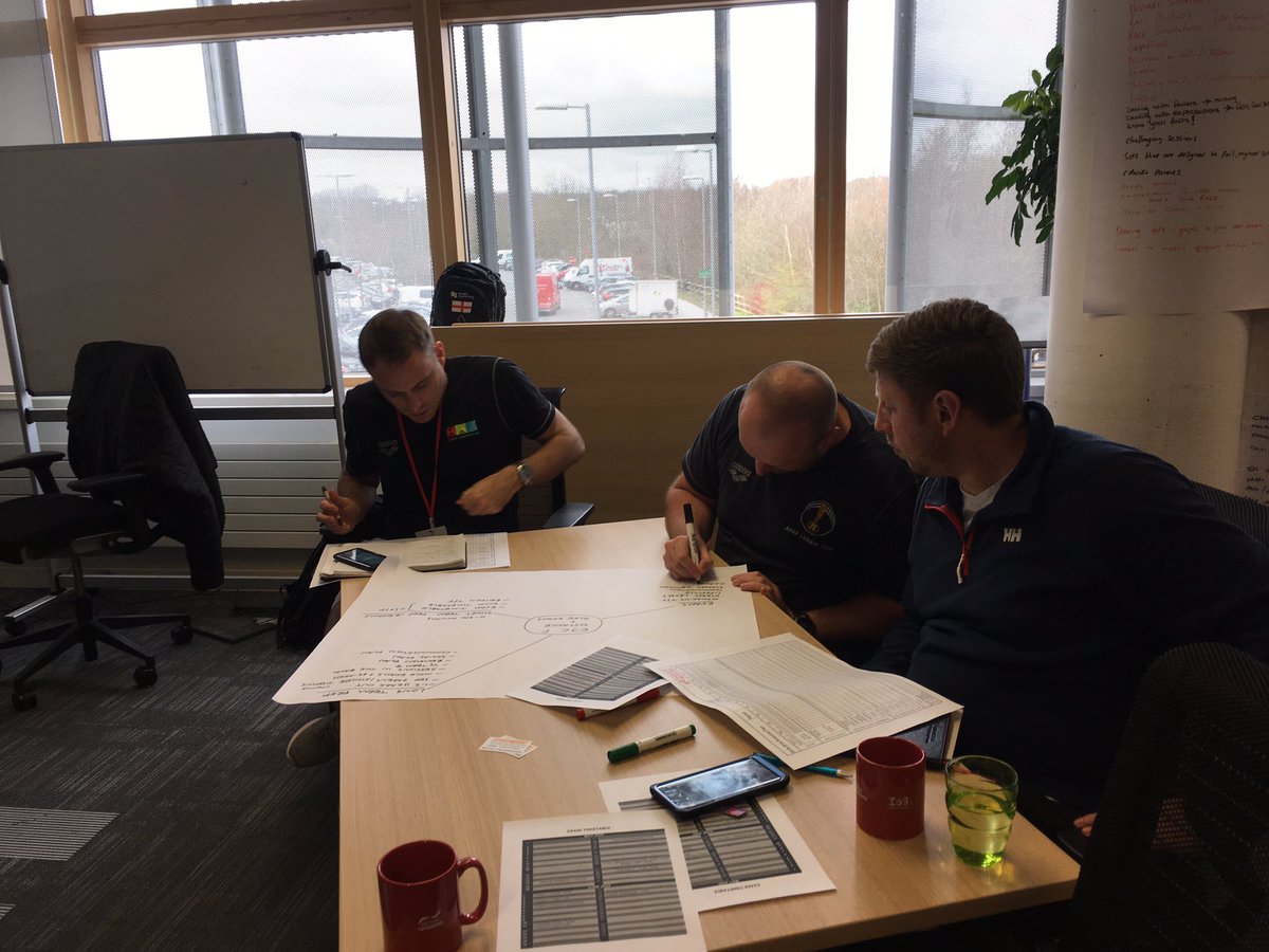 Sw_EngTalent's tweet image. Fantastic afternoon sharing ideas about how we can plan better! #oadf #casestudies thank you for your support today @CraigR92 @richswim79 @KevinRenshaw5