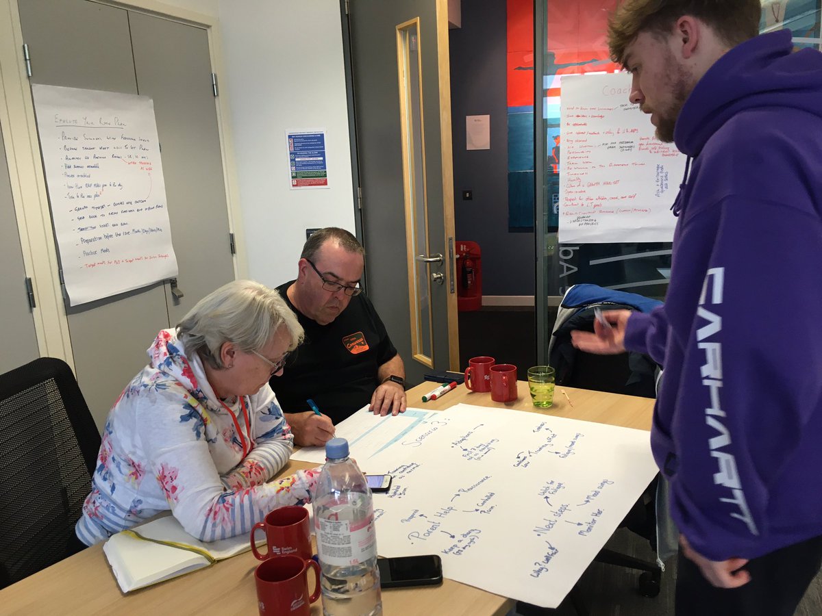 Sw_EngTalent's tweet image. Fantastic afternoon sharing ideas about how we can plan better! #oadf #casestudies thank you for your support today @CraigR92 @richswim79 @KevinRenshaw5