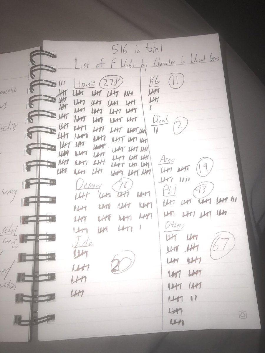 Danny Russell tweet media