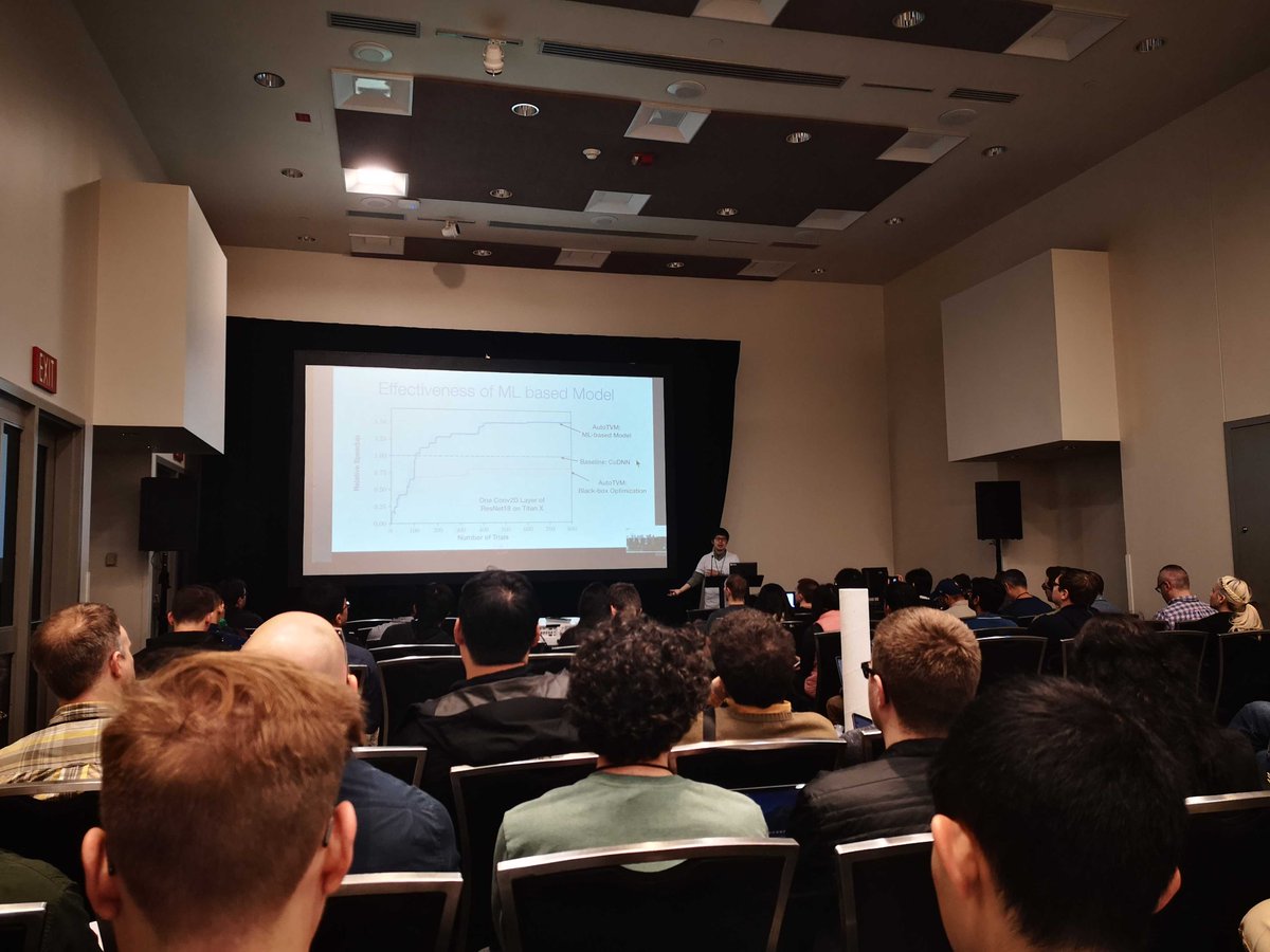 codereef_ai's tweet photo. Live from #MLSys 2020 conference in Austin: #CodeReef is there! 😃😍🧐

#AI #portability #reproducibility #workflows https://t.co/G9CD5ZAerH