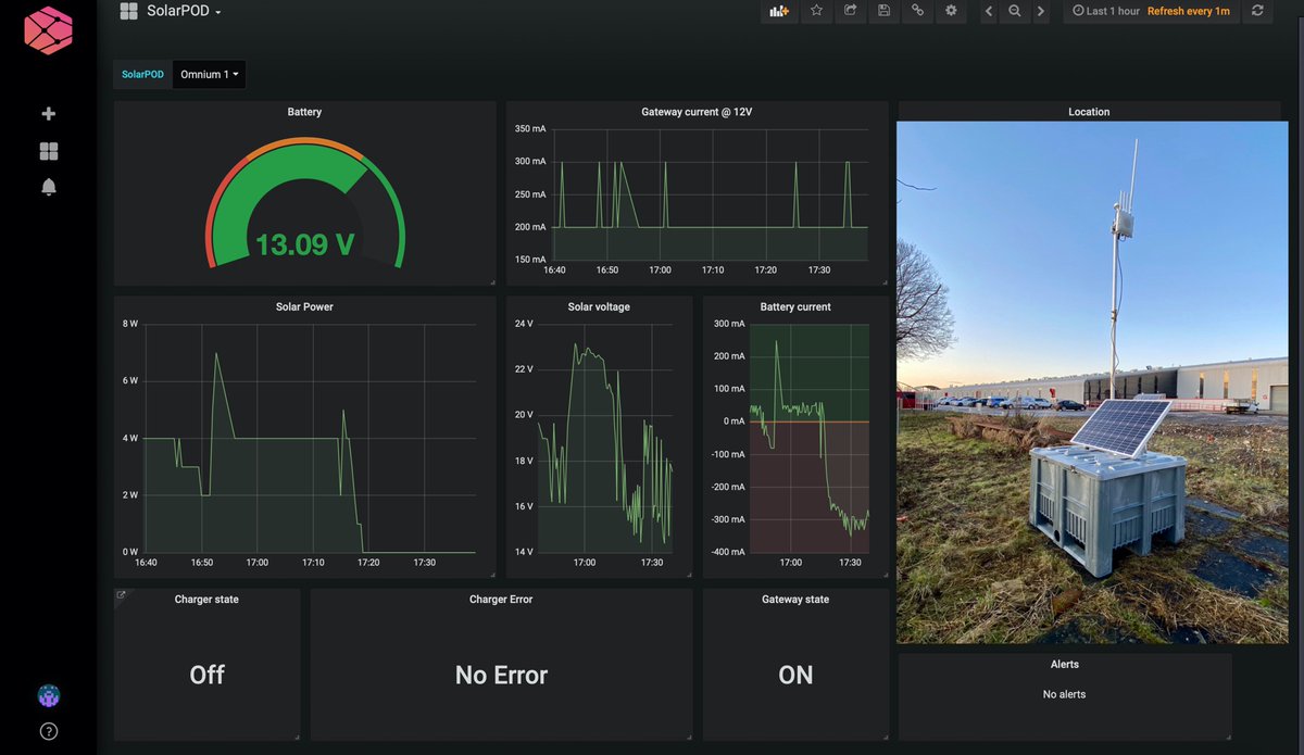 jmarcelino's tweet photo. It’s live! Our SolarPOD #LoRaWAN gateways come with 3 years  cellular backhaul powered by @SoracomIOT out of the box, on demand remote management (via Napter) and Solar performance dashboard (via Lagoon). 15 minutes for assembly and you’re online. https://t.co/nsjbzii7vA