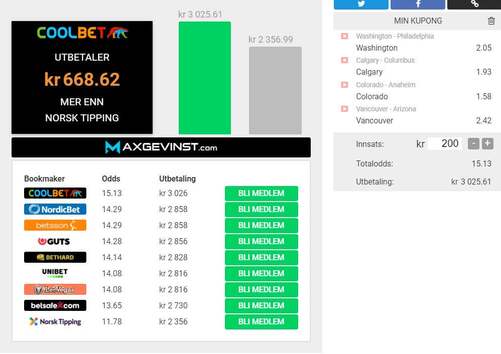 CoolbetGames's tweet photo. Her er nattens favoritter i #NHL i en oddssammenligning fra @Maxgevinst 🏒🥅

🔁om du vil vinne. Husk #sjekkoddsen og spill der du får best betingelser. Det lønner seg alltid💰💰
#2hockey #oddsprat https://t.co/WskdNuyA9F