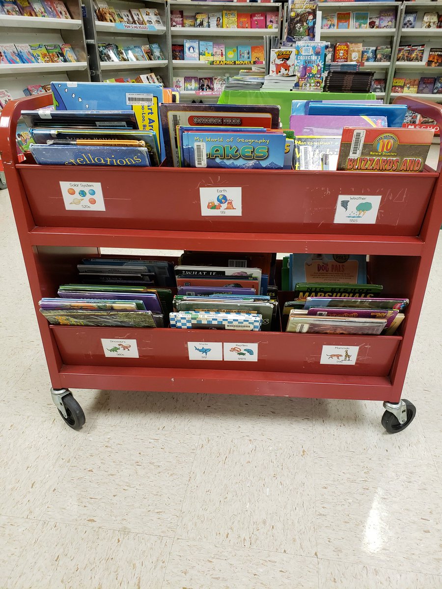 WESWildcatLib's tweet photo. @librariangreene @kellylibrarian1 @AKLibraryChick @JenniferLDoty @romenendez14 @Cindybailey1 @shannonmmiller I took pictures yesterday and then forgot to post them. 🤦🏼‍♀️This cart is very popular with my K-5 students! I ran a report in Destiny to find the most popular NF categories.  I change the categories as the interests of my students change or to highlight a different category. https://t.co/YRJ6Hf9of5