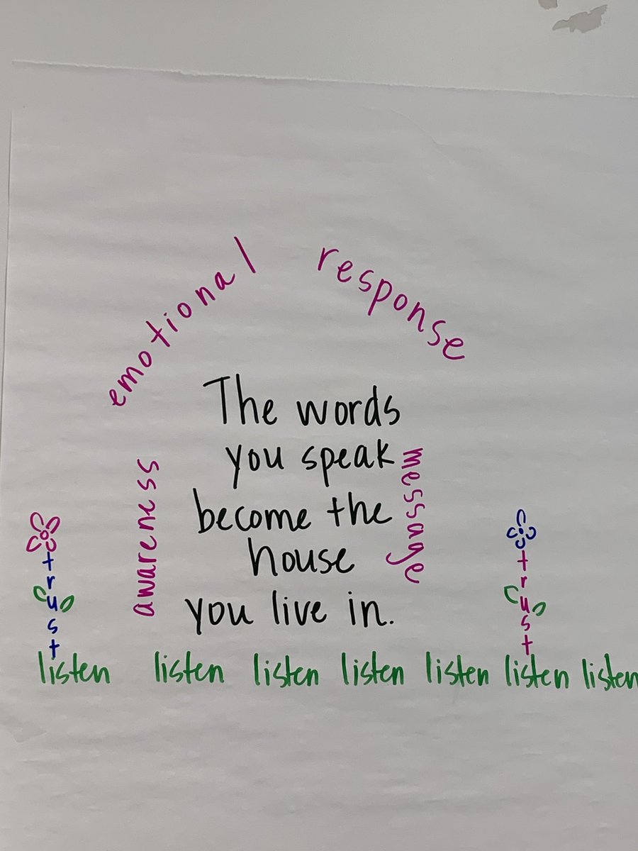 wendytheteacher's tweet photo. I so appreciate our literacy coaches and the reflective work they’ve done this week! Grateful for your texts, Elena @brightmorningtm and your impact on our thinking! It truly takes a village! @OSULitCollab #literacycoaching #OngoingPD #listen https://t.co/KqyUvtT7Qw
