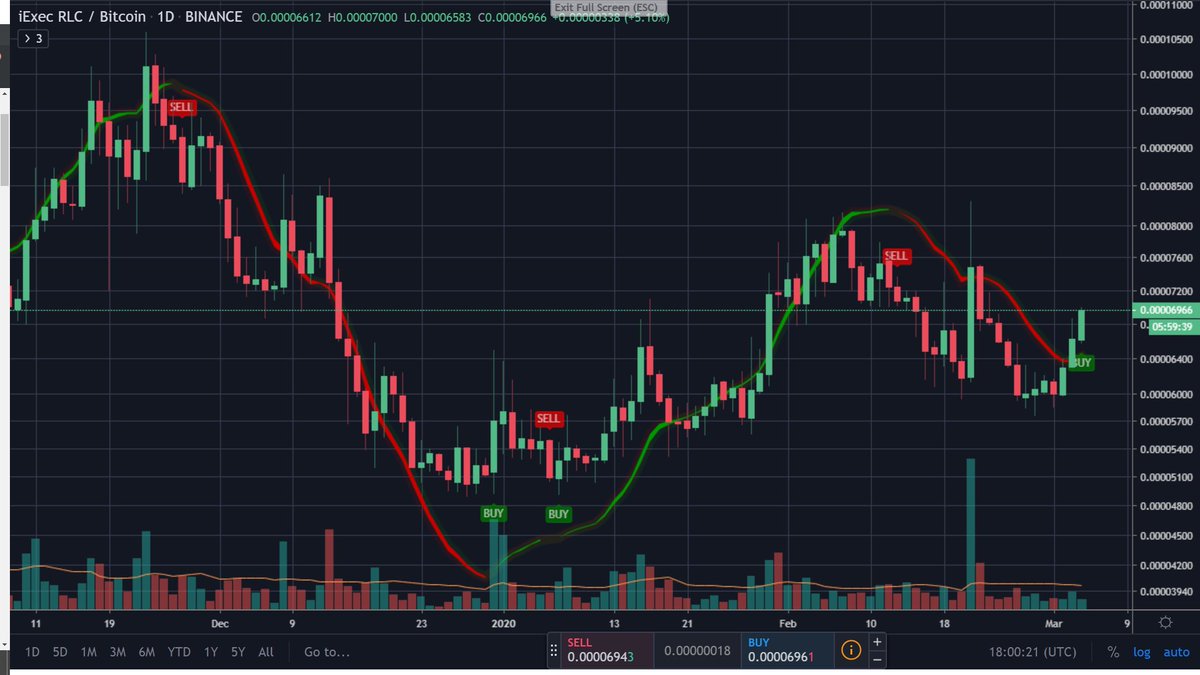 Lotus Mystic.BULA tweet media