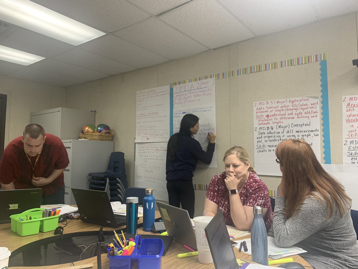FerronFalcons's tweet photo. Revamping our PLCs to focus on standards, backwards design planning, and formative assessments. Grateful to @AchievementNet for our partnership! #FerronIsFlying #CCSDachieves #1forkids #1paralosninos https://t.co/A2FiaU8aVR