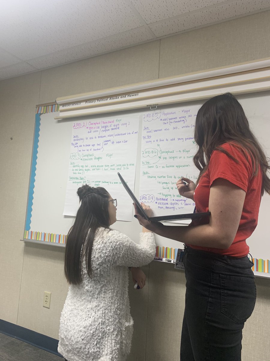 FerronFalcons's tweet photo. Revamping our PLCs to focus on standards, backwards design planning, and formative assessments. Grateful to @AchievementNet for our partnership! #FerronIsFlying #CCSDachieves #1forkids #1paralosninos https://t.co/A2FiaU8aVR